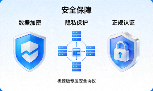 二十一点游戏app极速版安全保障展示